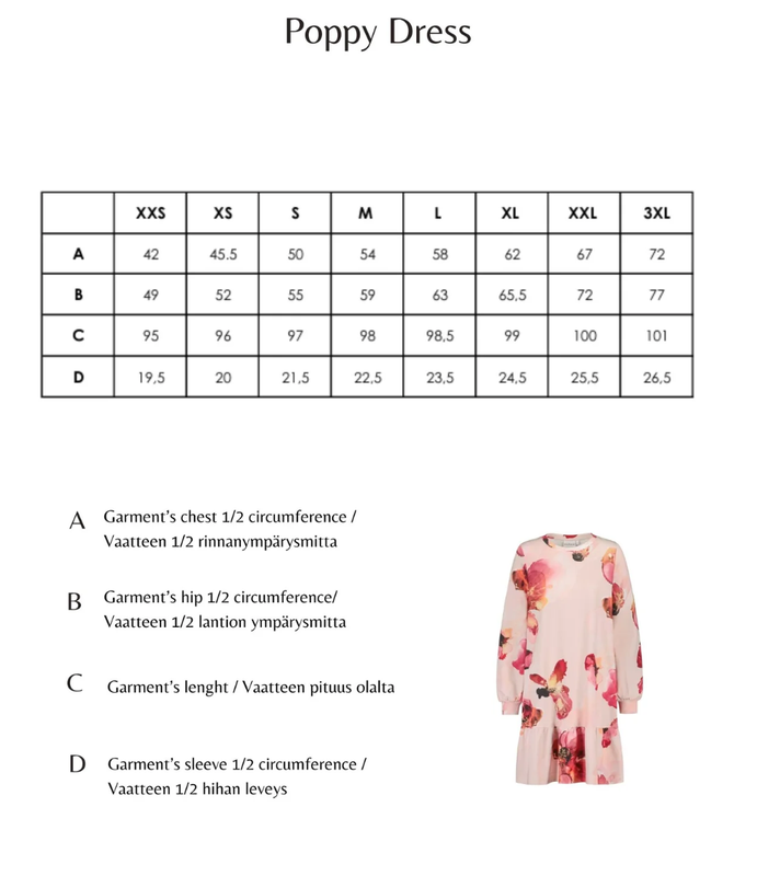 Nakoa, Poppy Dress, Rosee