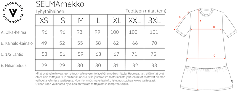 Versonpuoti, lyhythihainen SELMAmekko, IHASTUS Sininen